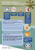 Food Safety Advice on Prevention of COVID-19 (Coronavirus)