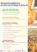Recommendations on the use of deep-frying oil