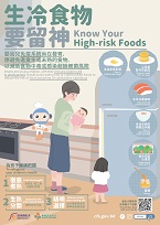 Know Your High-risk Foods- Infants and young children