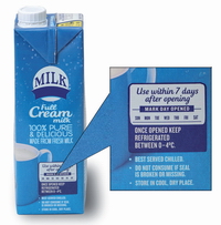 Manufacturer's instruction as shown on the packaging of UHT milk after opening