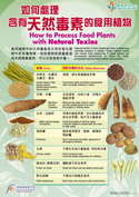 How to Process Food Plants with Natural Toxin