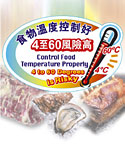 Control Food Temperature Properly 4 to 60 Degrees is Risky