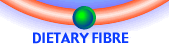 Dietary Fibre