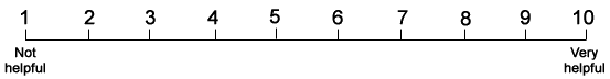 Scale