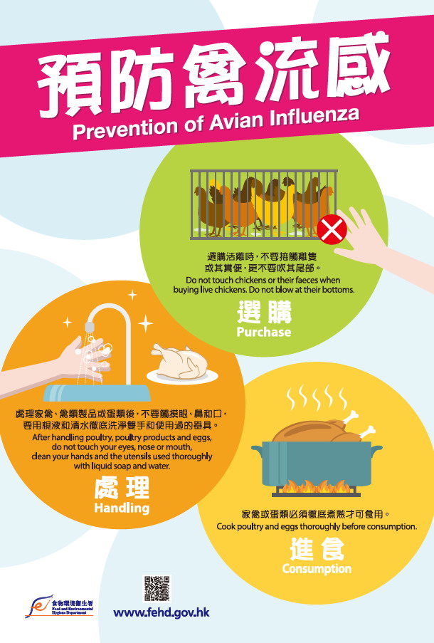 預防禽流感