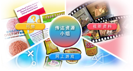 多 媒 体 资 料 库