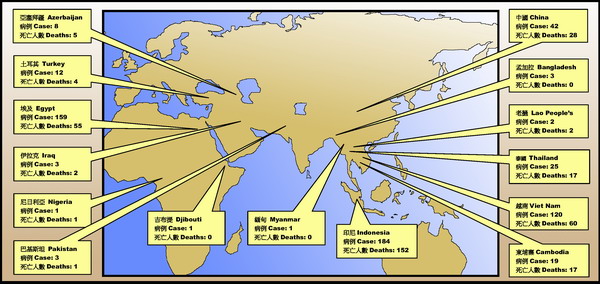 圖一﹕自二零零三年起出現人類感染H5N1禽流感確診病例的地區(截至二零一二年一月二十四日，資料來源：世界衞生組織)。