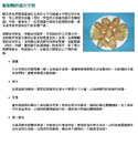 圖 