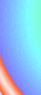 niis