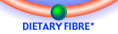 Dietary Fibre