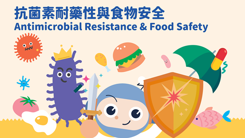 Antimicrobial Resistance (AMR) | 抗菌素耐藥性