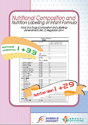 Nutritional Composition and Nutrition Labelling of Infant Formula