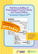 Nutrition Labelling of Prepackaged Food for Infants and Young Children