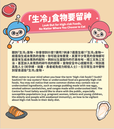 Understanding Trans Fats