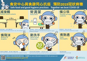 "Safe food and good hygiene practices Together we beat COVID-19" Poster