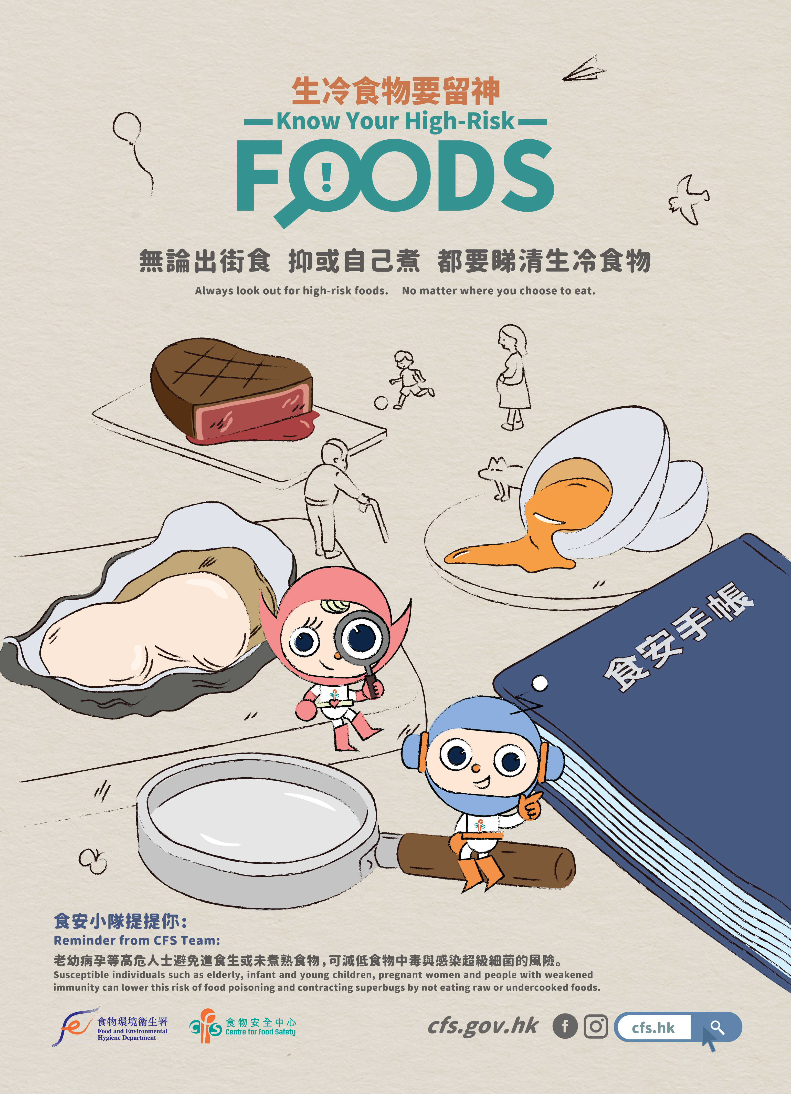 Know your High-risk Foods