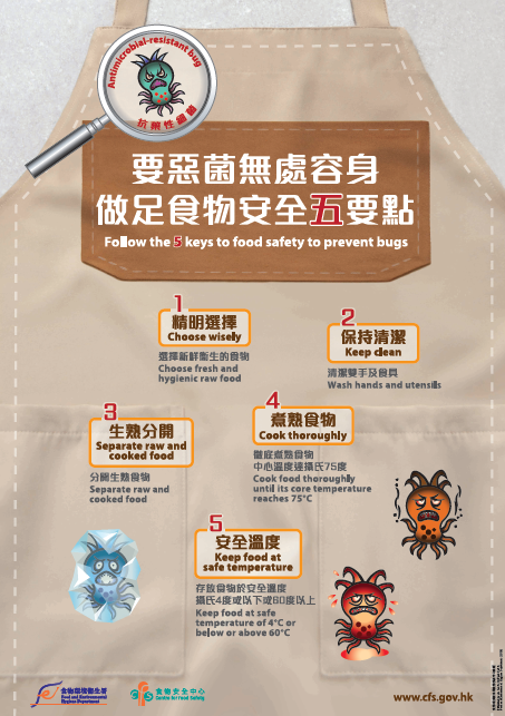 Follow the 5 keys to food safety to prevent bugs