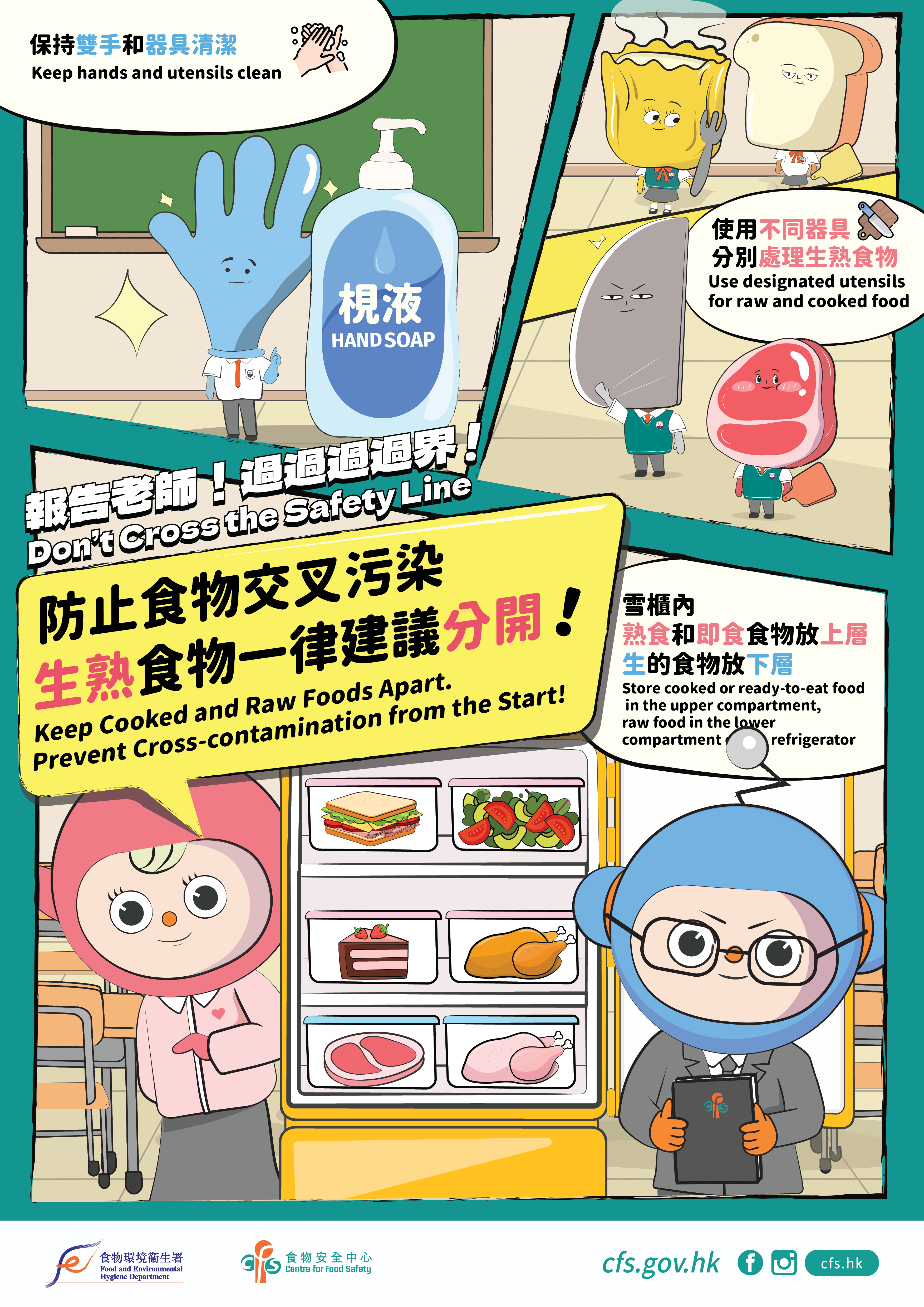 Know More About the Label of Prepackaged Food