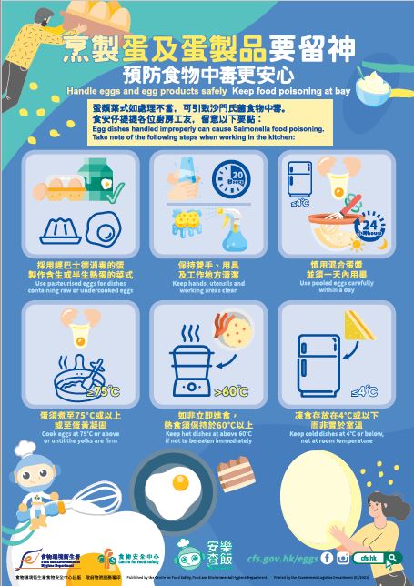 Handle eggs and egg products safely Keep food poisoning at bay