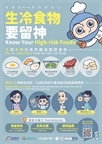 Know Your High-risk Foods- Pregnant women