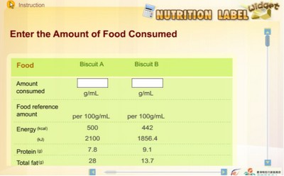 Enter the Amount of Food Consumed