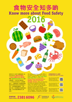 Know More about Food Safety