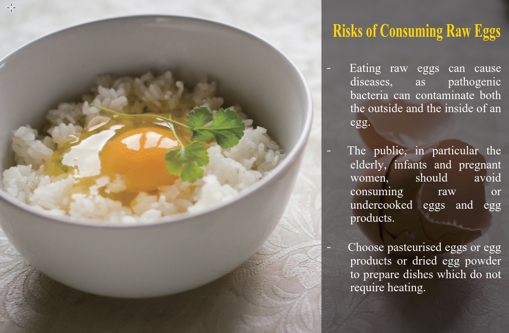 Risks of Consuming Raw Eggs