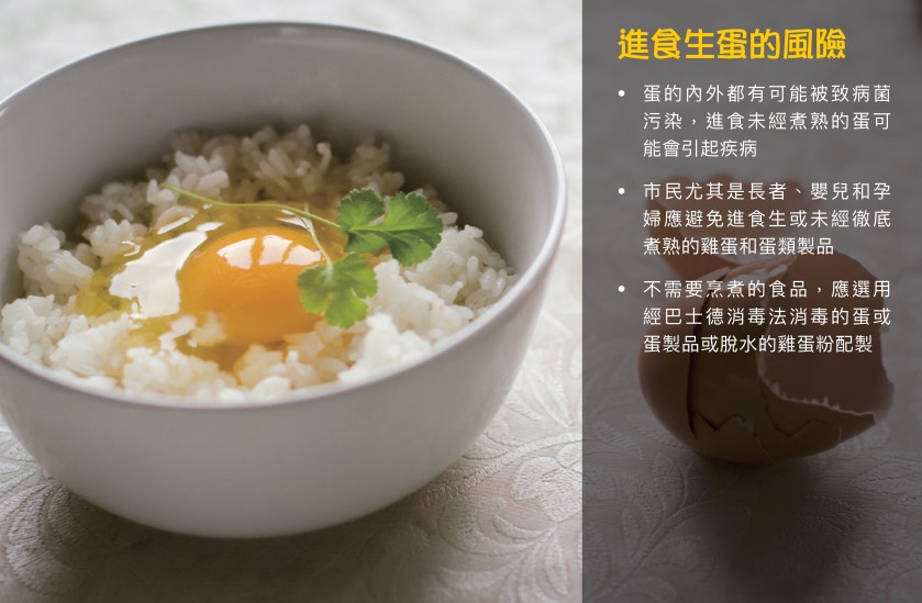 進食生蛋的風險