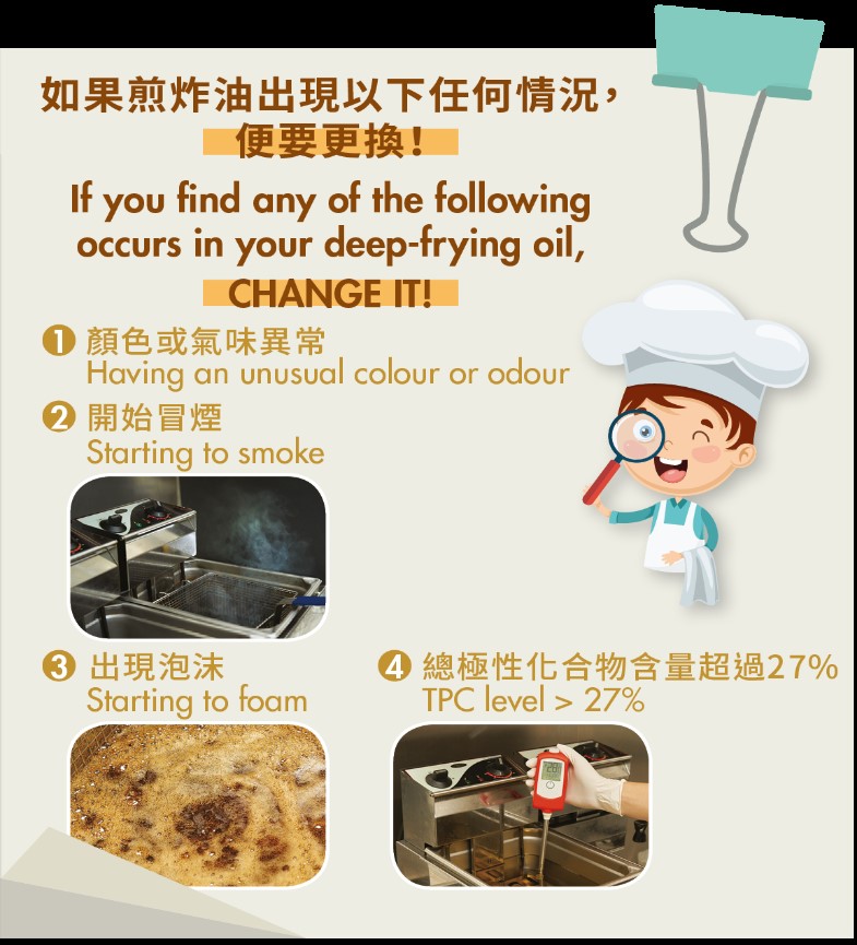 All local and imported pigs have to undergo stringent ante-mortem and post-mortem inspections in slaughterhouses to ensure that they are fit for human consumption before supply to the market.