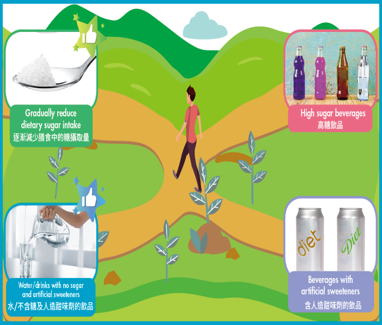 Your health is in your hands