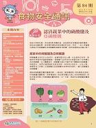 第84 期（2021 年3 月）