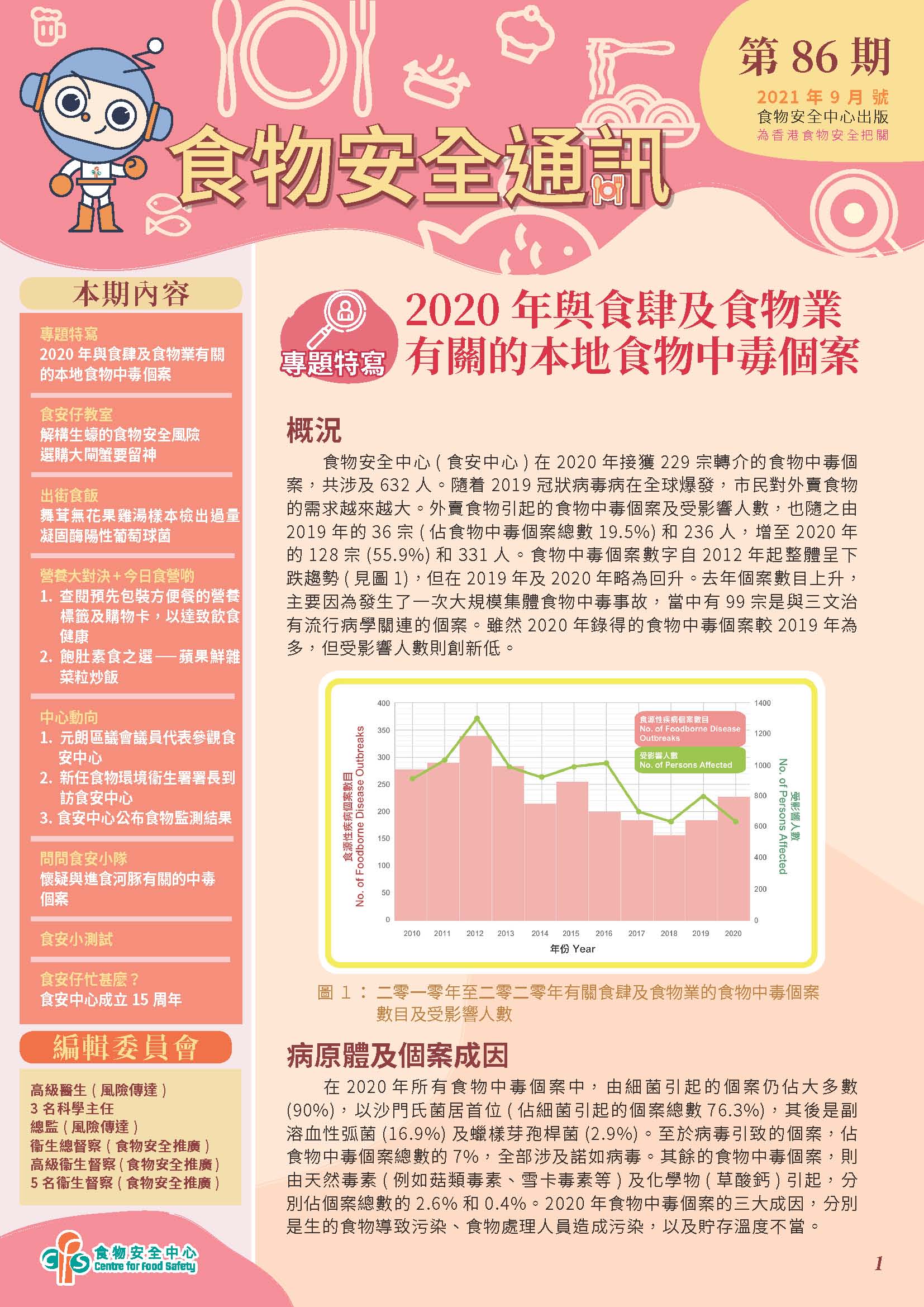第84 期（2021 年9 月）