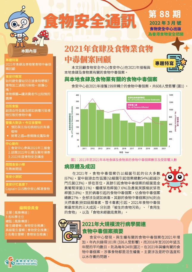 第88 期（2022 年3 月）