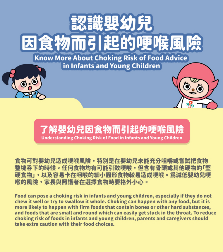 Know More about Choking Risk of Food in Infants and Young Children