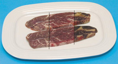 Sulphur Dioxide in Fresh Meat