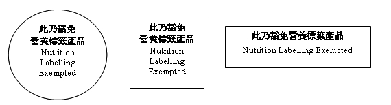 Nutrition Labelling Exempted