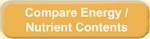 Compare Energy / Nutrient Contents