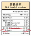 營養標籤