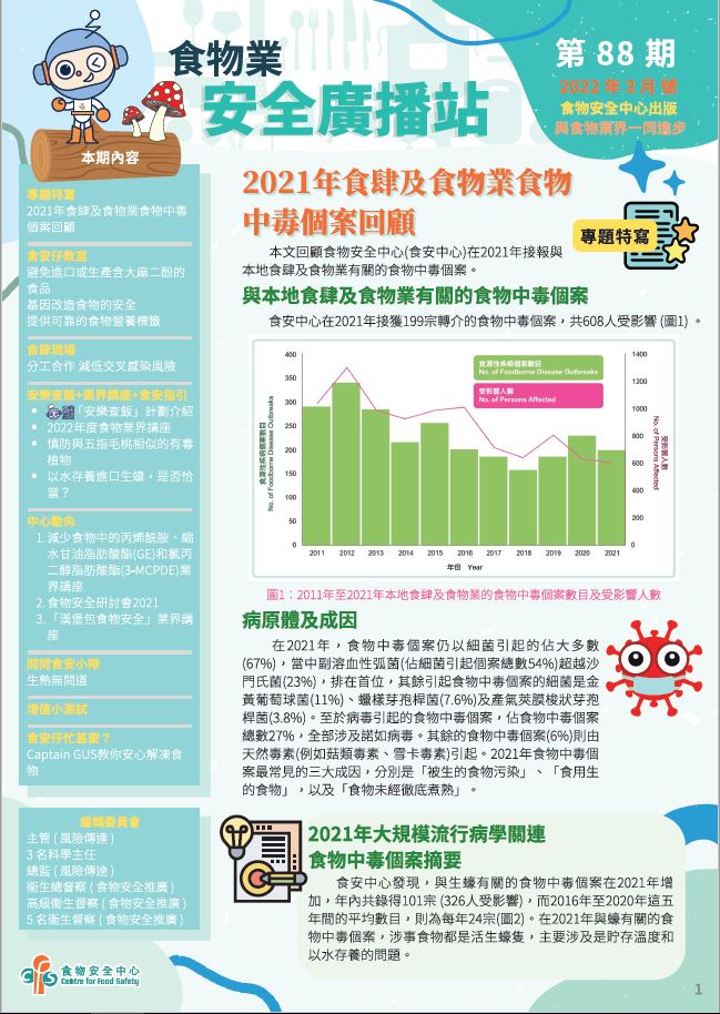 第88期（2022 年3 月）