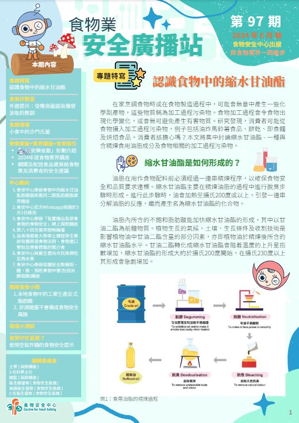 第97期（2024年6月）