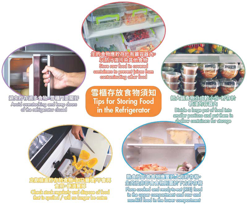Tips for storing food in the refrigerator.