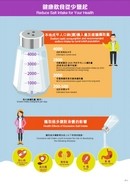 Reduce Salt Intake for Your Health