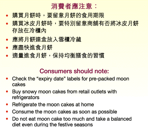 Moon Cakes in Hong Kong