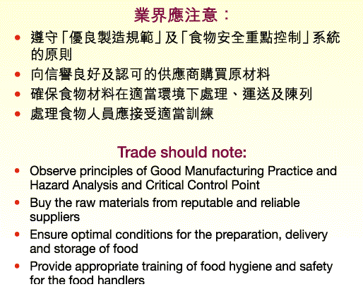 Moon Cakes in Hong Kong