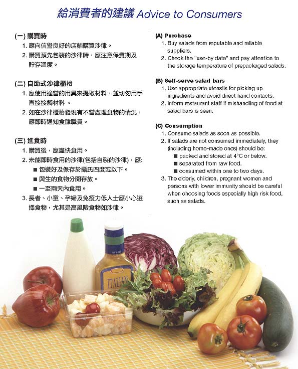 Advice to the Public