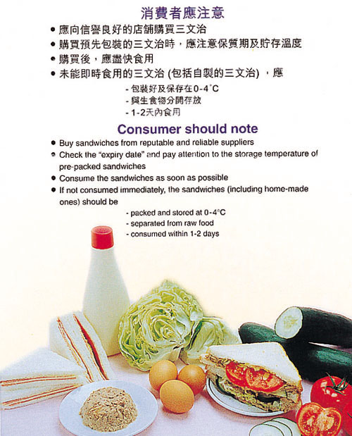 Advice for consumers