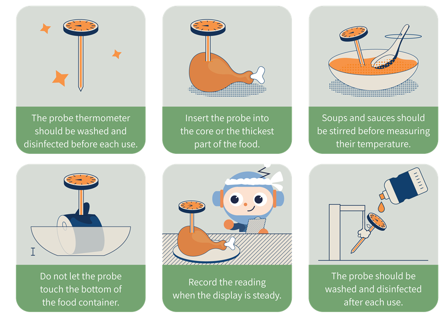 Types of Food Thermometers and How to use Them