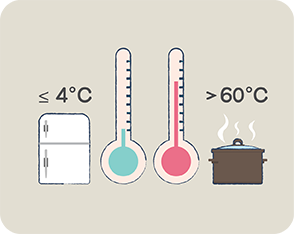 Safe Temperature (Keep food at safe temperature)