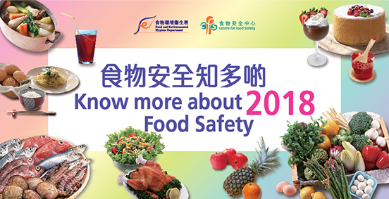 Know more about Food Safety 2018