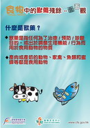 食物中的兽药残余面面观